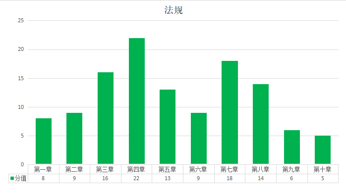 阐述gdp与富民强国之间的关系(20分)_云南各州市GDP和房价表出炉 昆明人就看看不想说话(2)