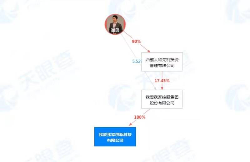 文章配图-2