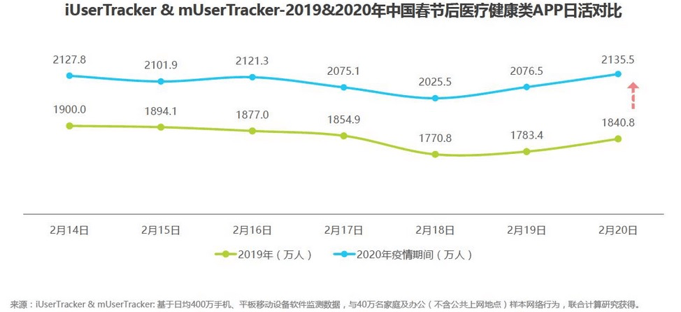 人口因素对社会发展的影响_都 阳 人口老龄化对经济社会发展的影响及应对思(3)