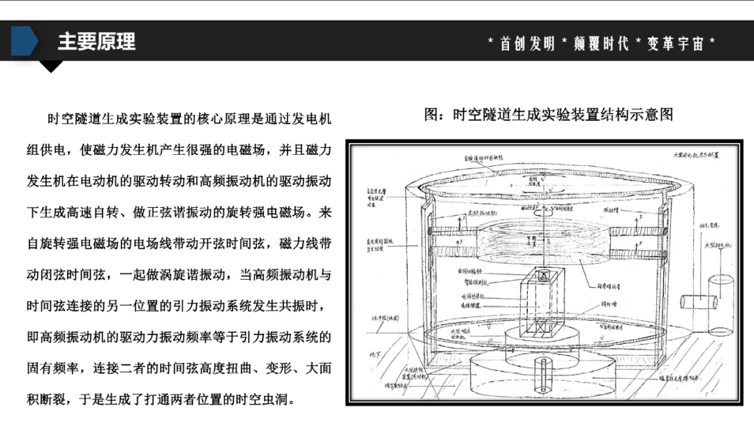 融资|这份PPT突然火了！融资2个亿，这家公司要建时光机，还称有5万亿市场！中科院紧急发声
