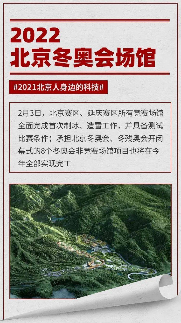 2021北京市总人口_北京市尾号限行2021(2)