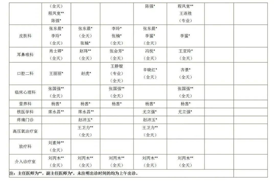 2021保定市人口_保定市地图