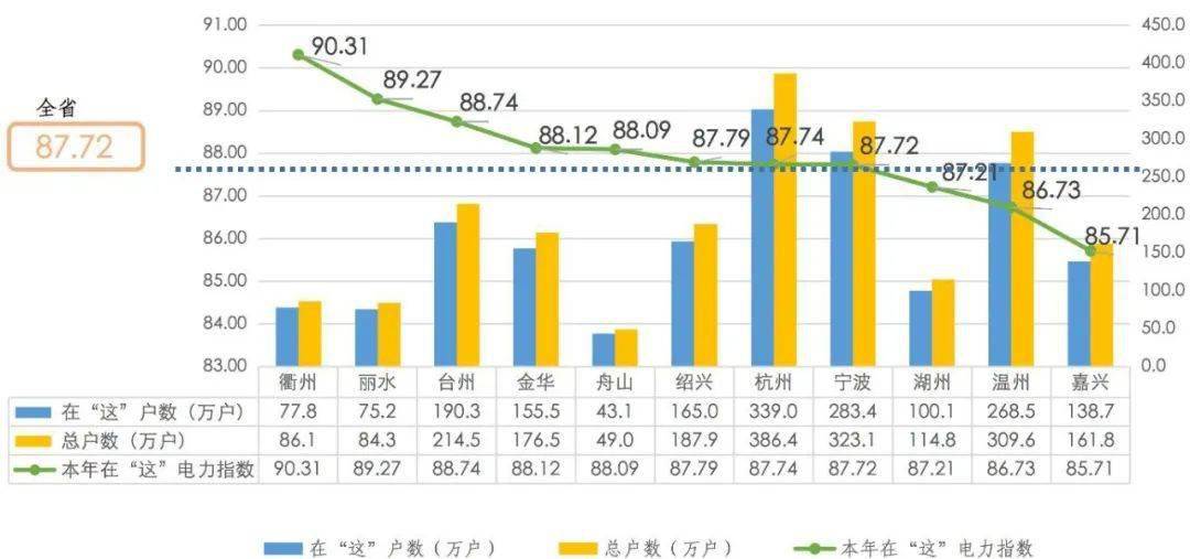 萧山人口有多少2021_期待丨通城大道快速路开建 2021年通车 萧山人到这些地方更(3)