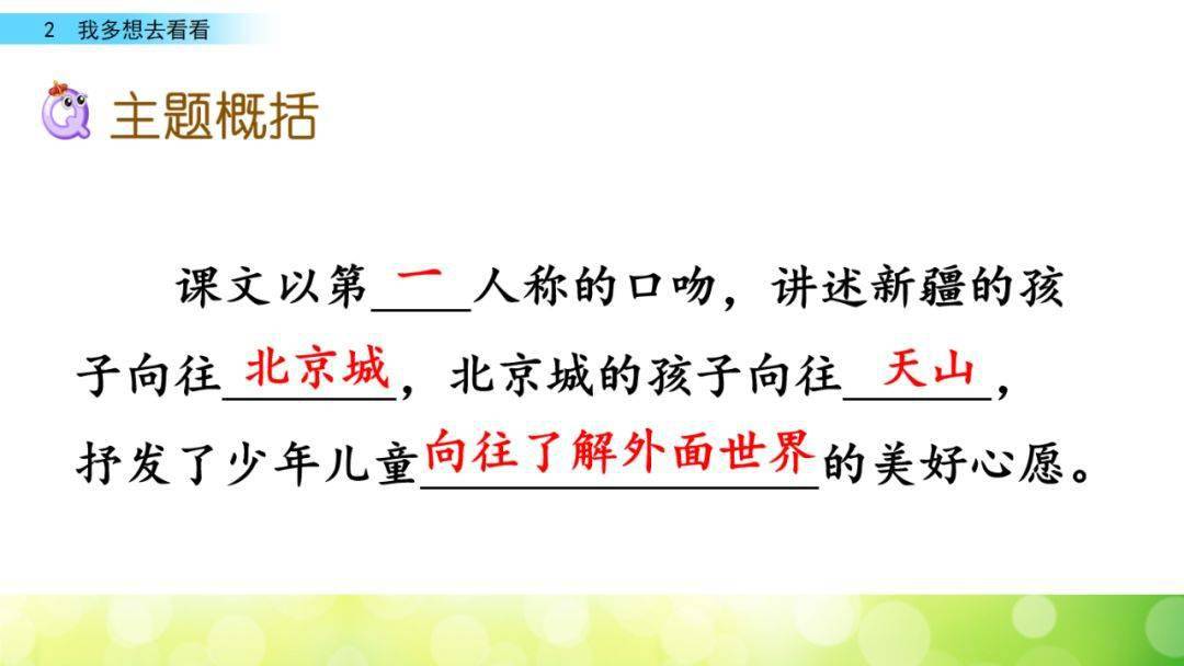 部編版小學一年級語文下冊第2課《我多想去看看》知識點 圖文解讀