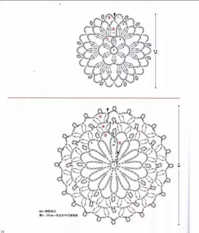 多款蕾丝花边教程,收藏起来用的到