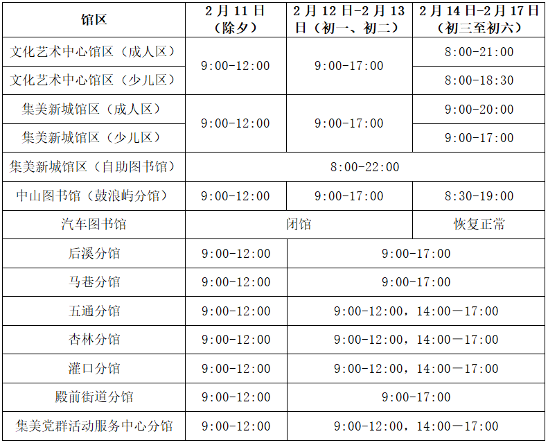 为丰富广大读者的节日文化生活,厦门市图书馆文化艺术中心馆区,集美
