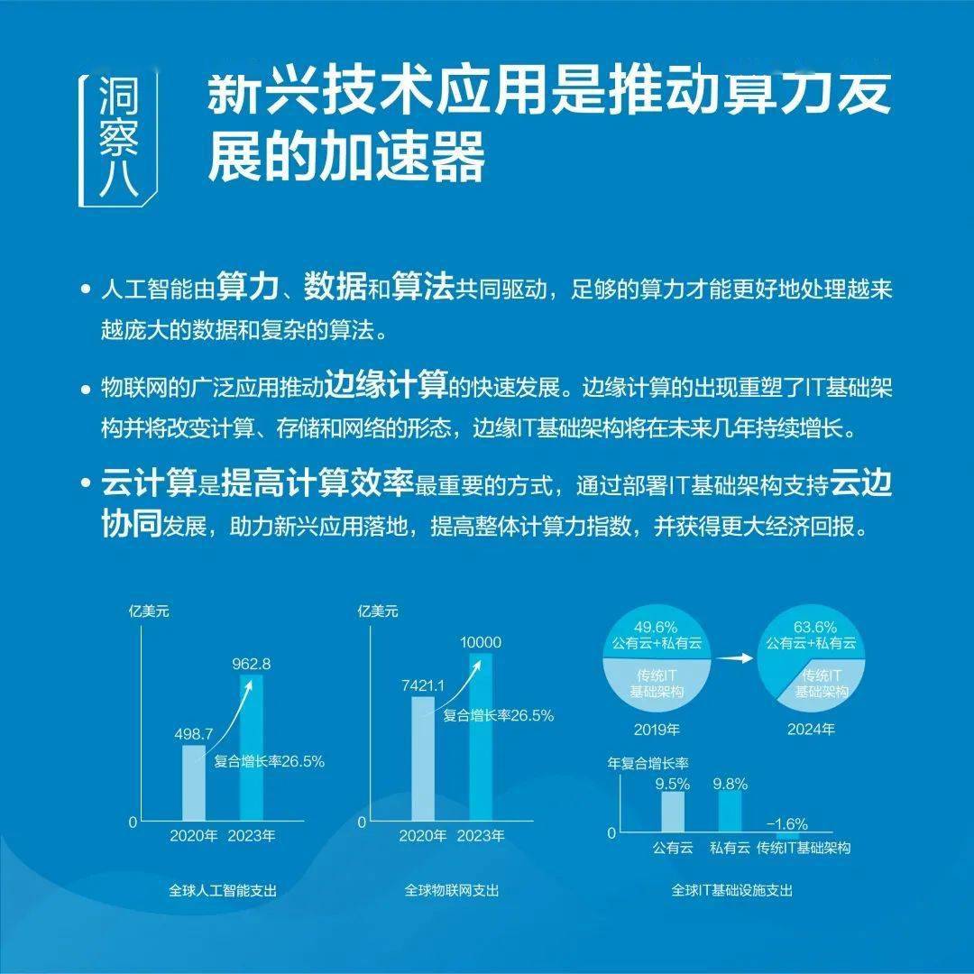 经济学gdp计算题_机构 个人抄底中资美元债全途径(2)
