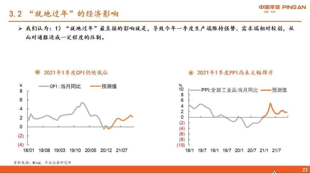 2021年一季度各地gdp_2021年gdp世界排名