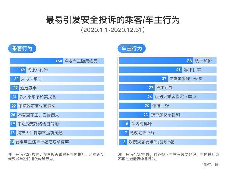 建阳人口已达70万_光泽县常住人口多少 男女比例是多少 快来看看这份公报(2)