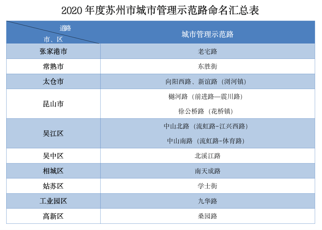 十三五规划完成任务了吗 91bb1299d101433b97c3766a46ddcf65.png