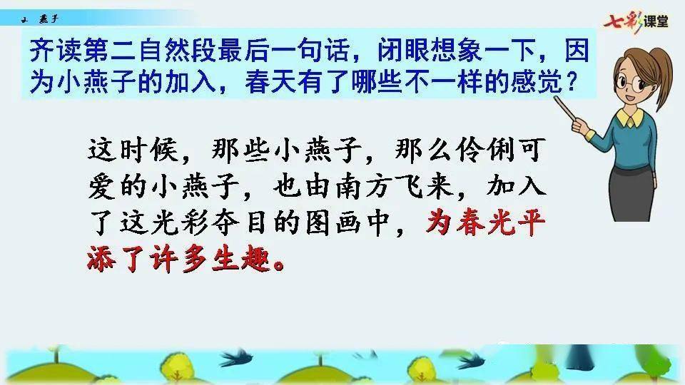 三年级下册语文第2课燕子微课视频讲解课文朗读课件知识点