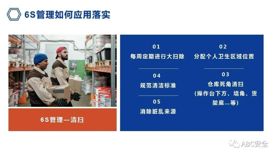 仓库6s管理|ppt