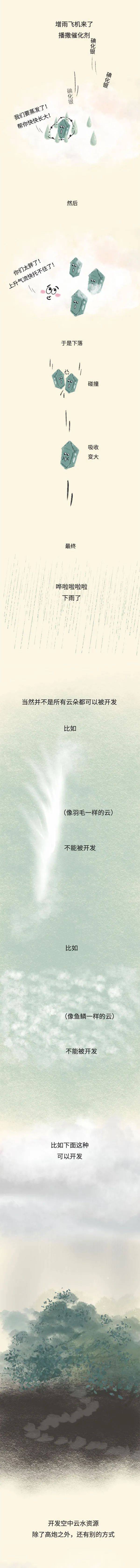 中国|吹爆这款“神仙水”！竟然来自云端？