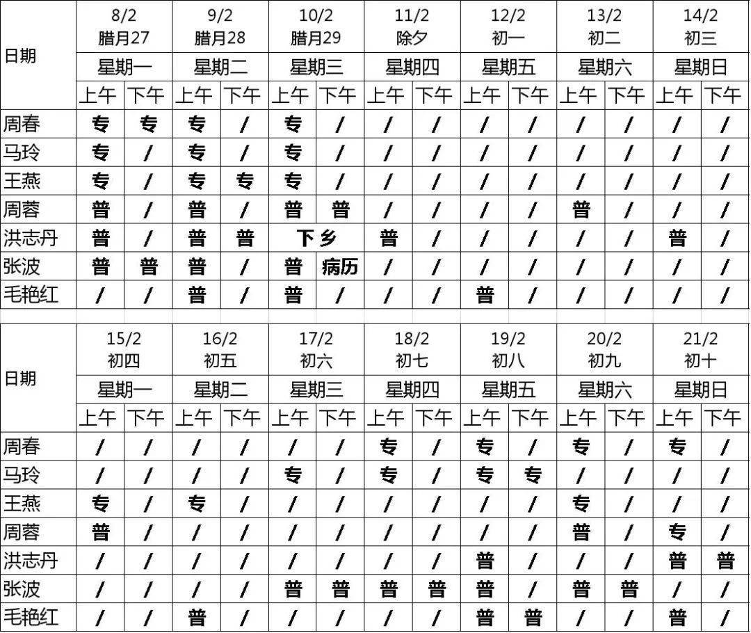 武汉大学中南医院生殖中心春节医生排班表