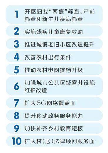 许昌人口2021_2021年许昌公务员预计招300人,最低41分进面