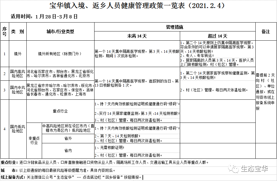 村庄偏远人口多需要干部申请_人口老龄化图片