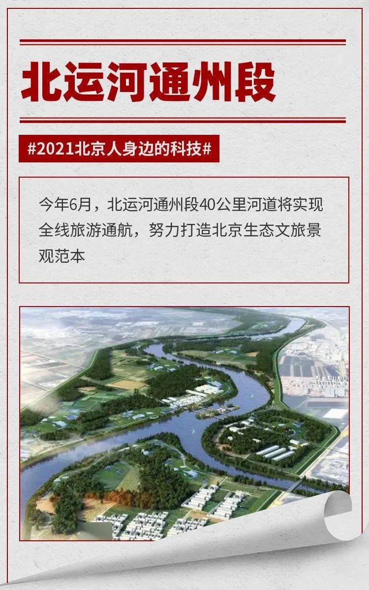 2021北京市总人口_北京市尾号限行2021(2)