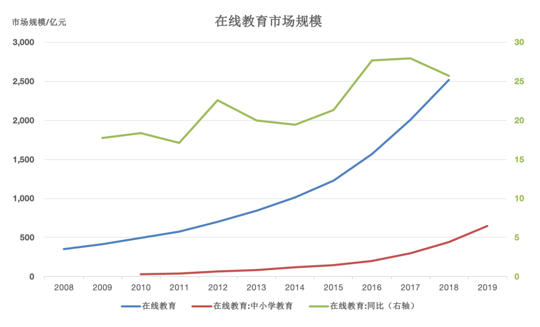 香港人口出生人口_香港人口2020总人数(3)