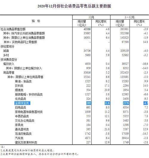 2021年锦绣边歌词曲谱(2)