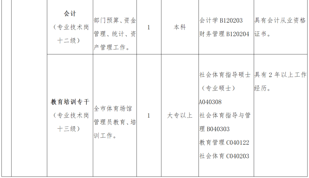 2021年河源市人口_河源市年丰村俯视图(2)