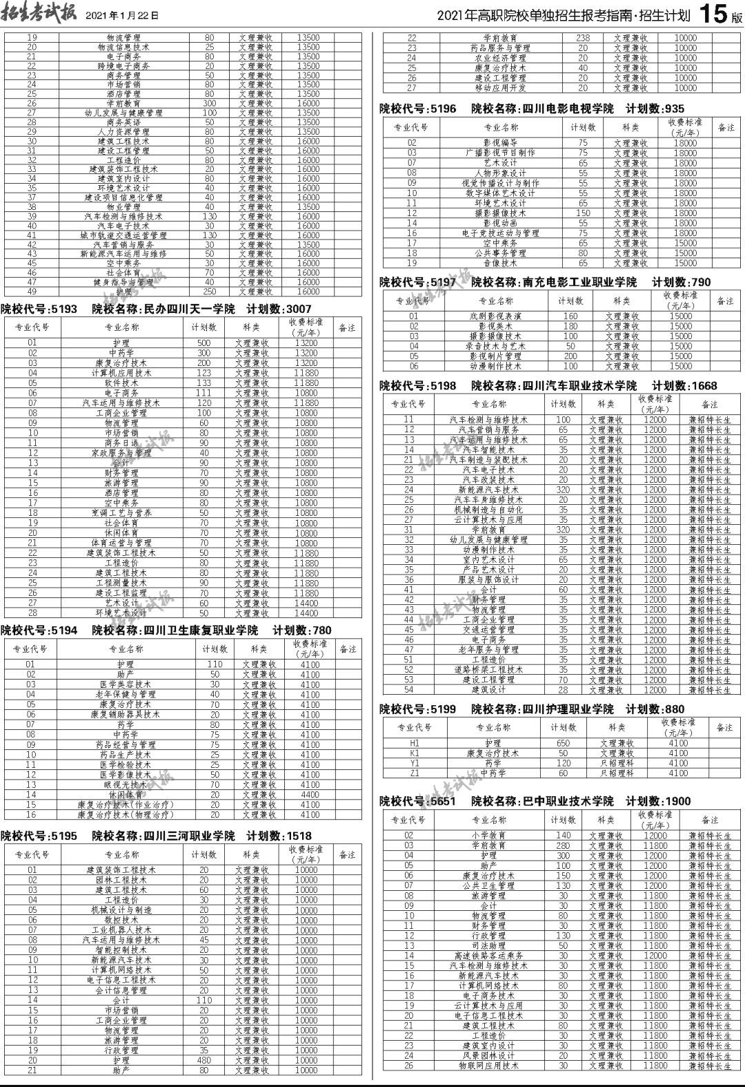 四川人口2021_四川人口预测