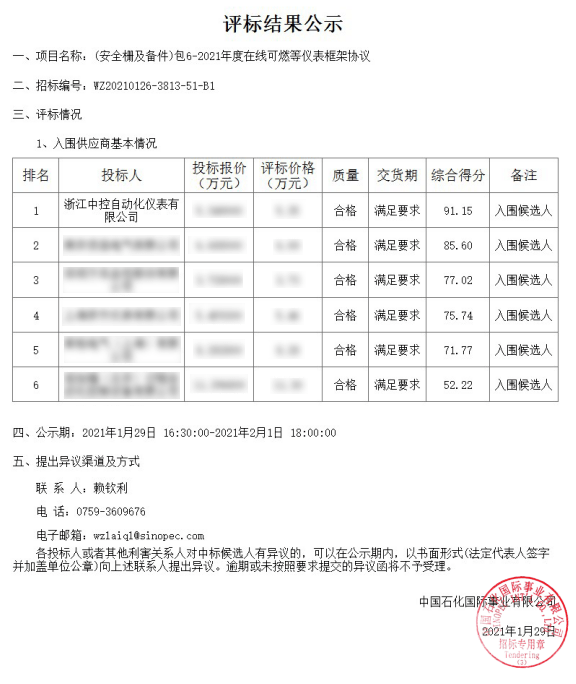 安全栅gdp_2013-01-01来源:博思数据作者:博思数据研究中心