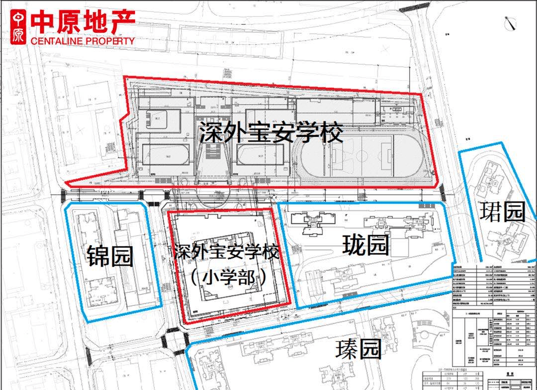 宝安区实有人口多少(3)