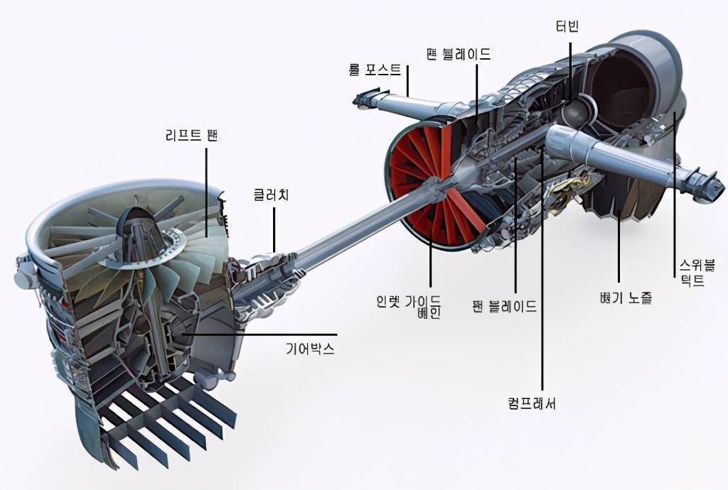 垂直起降战机成不了主流av8b换发动机太累f35b更麻烦