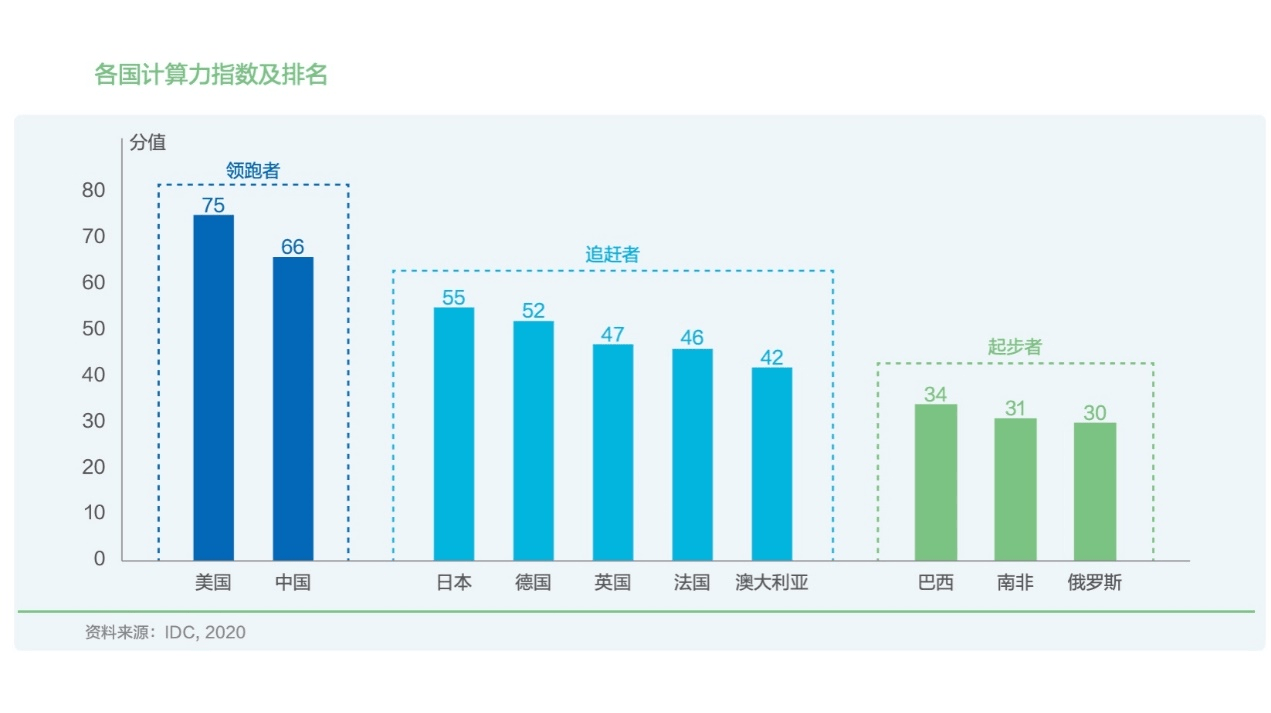 中国经济总量2017世界份额_中国世界文化遗产(3)