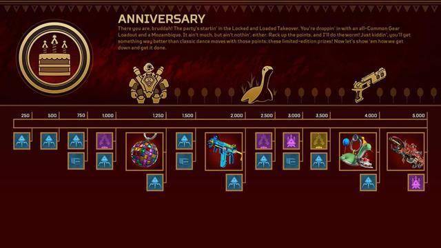 Apex英雄 将迎来周年纪念收集活动欢庆二周年 玩家
