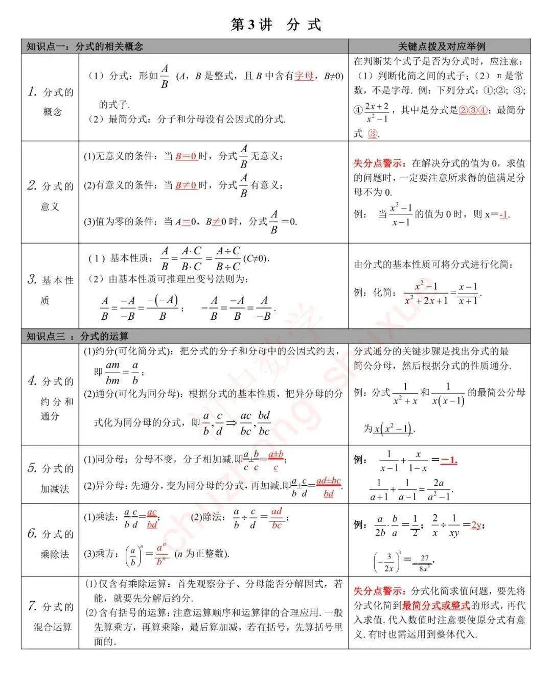 初中数学三年教材知识点归纳27讲 初一 初二 初三都适合 中考