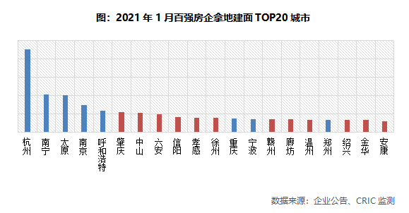 企业新增库存计入gdp吗_美国今晚公布三季度GDP 五大看点解析