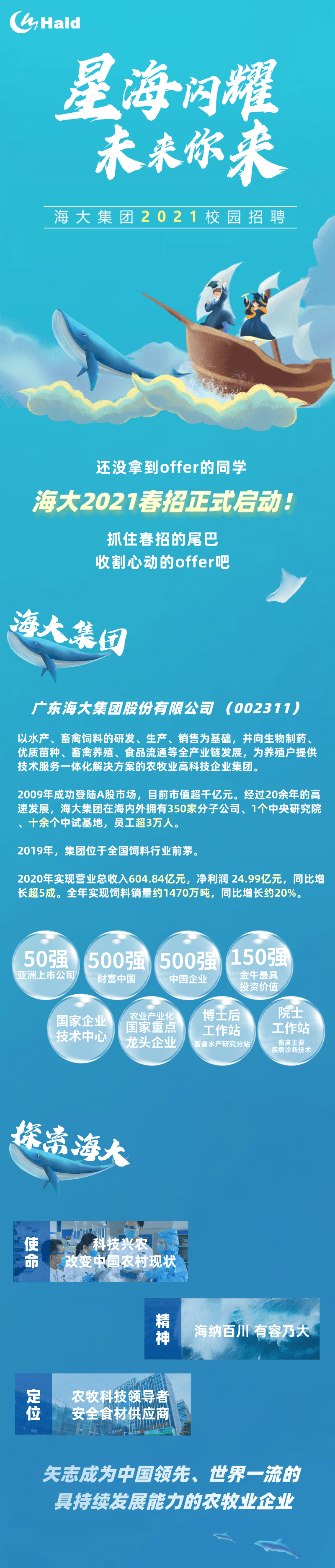 招聘信息名企招聘京东中天交通韶音科技阳光电源风能事业部海大集团