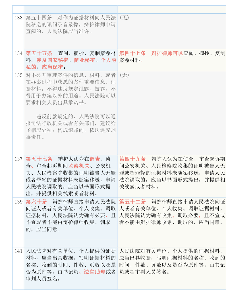 濠江论坛精准资料或二四六港澳资料免费大全_谁才是判断的标准;依据经验而来的观点、最新解释落实