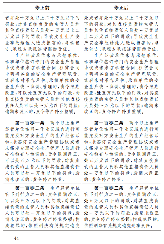 重磅!安全生产法(修正草案)征求意见