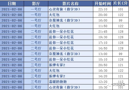 2021年2月6日GDP_一周要闻回顾 宏观经济 2021年6月2日 6月9日