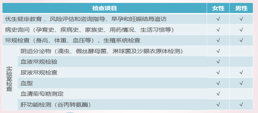 健康大咖谈 如何提高怀孕成功率 生男生女有妙招 怀孕了该运动还是养胎 你们想知道的在这里 妈妈