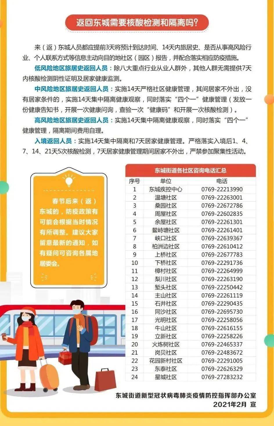 人口返迁回乡_人口普查(3)