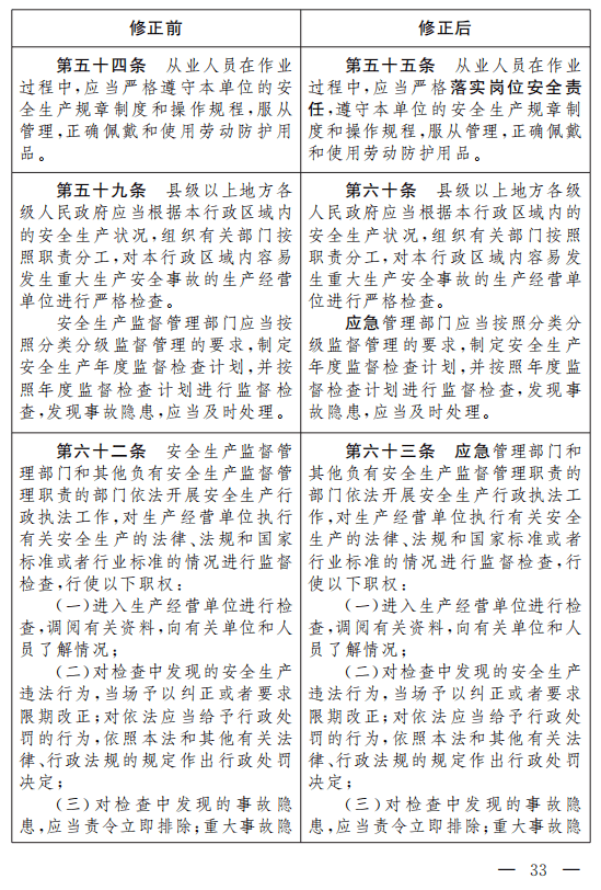 重磅!安全生产法(修正草案)征求意见