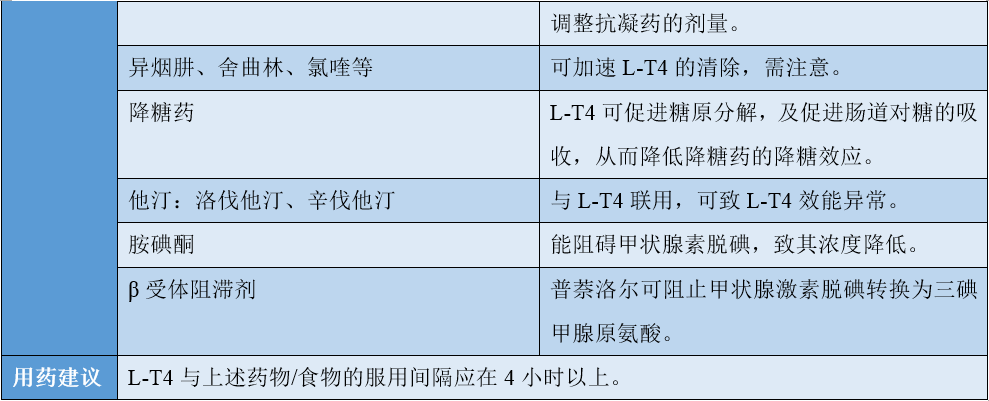 布洛芬缓释胶囊一次吃几粒发热_布洛芬缓释胶囊吃了4粒_布洛芬缓释胶囊吃了3粒