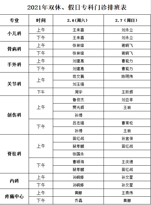 鄭州市骨科醫院2021年2月專科門診排班表