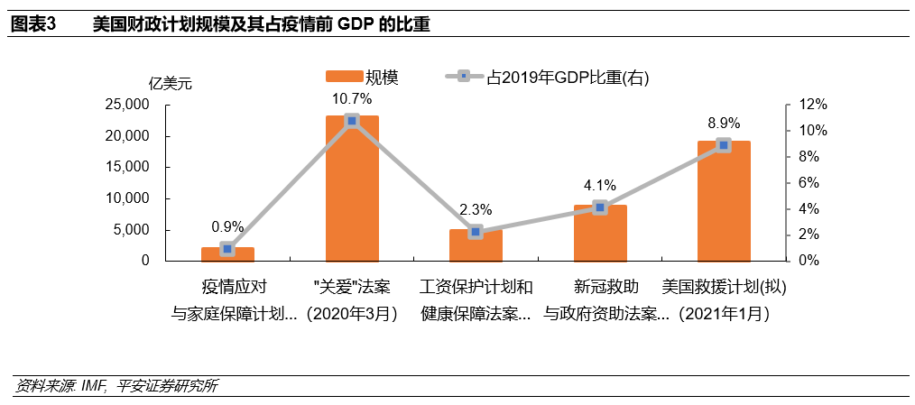 GDP是投入还是产出_许小年 转折点上的中国经济 从资本积累到技术创新(2)