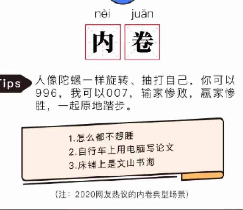 2020十大熱詞請查收此次年終報告總結