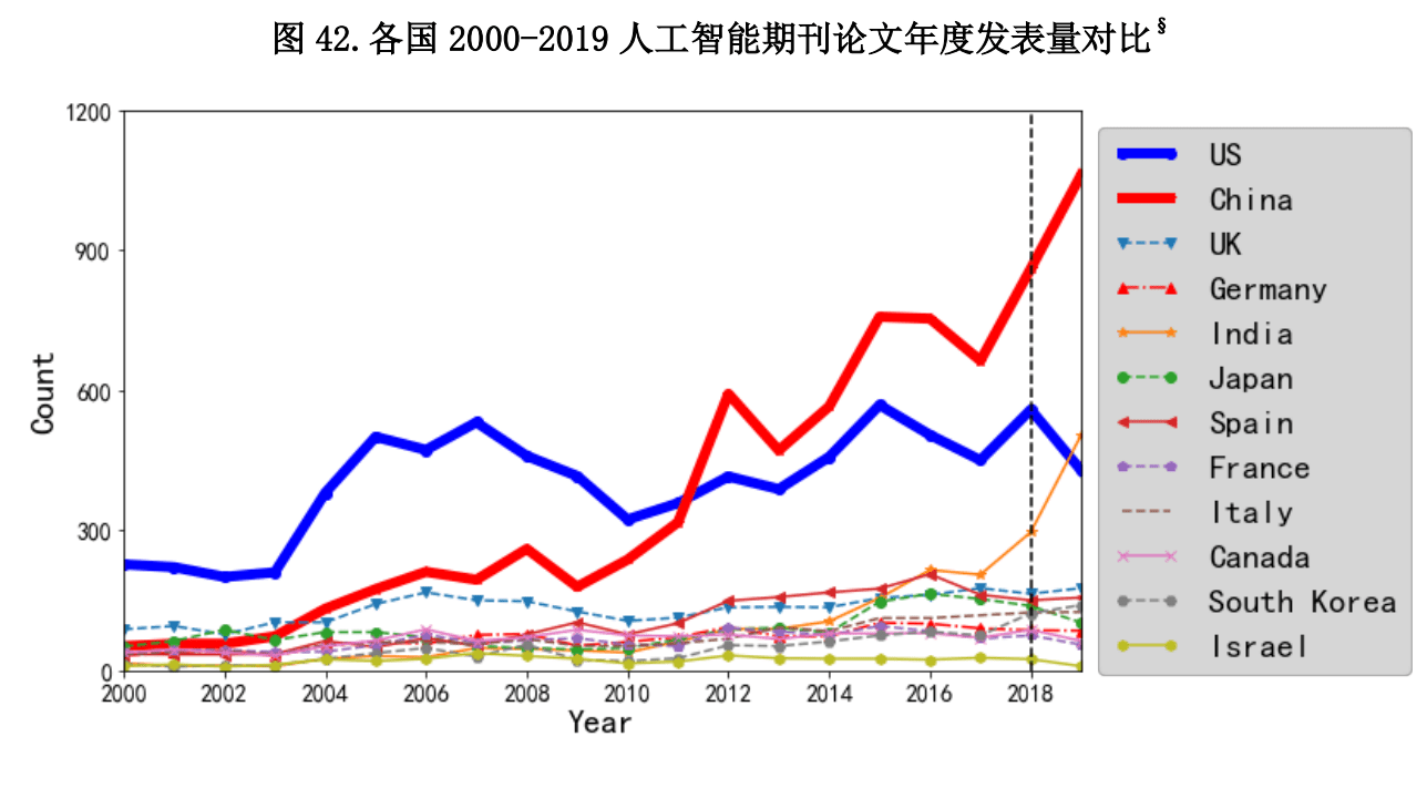 印度人眼中的中国gdp比较_印度人眼里的印度和我们眼里的印度一对比,相差十万八千里(3)