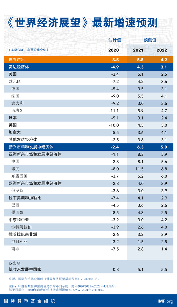 西安经济总量基本是程度的_西安经济结构图片(2)