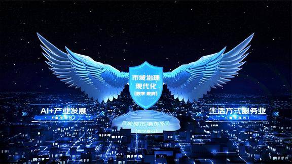 1分钟看懂基于智慧城市操作系统的一核两翼