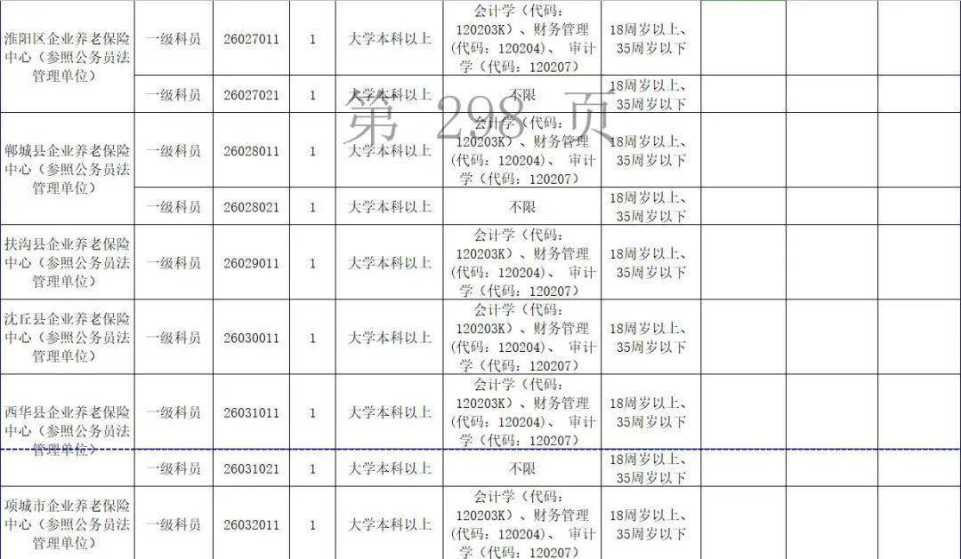 2021河南总人口_河南地图(3)