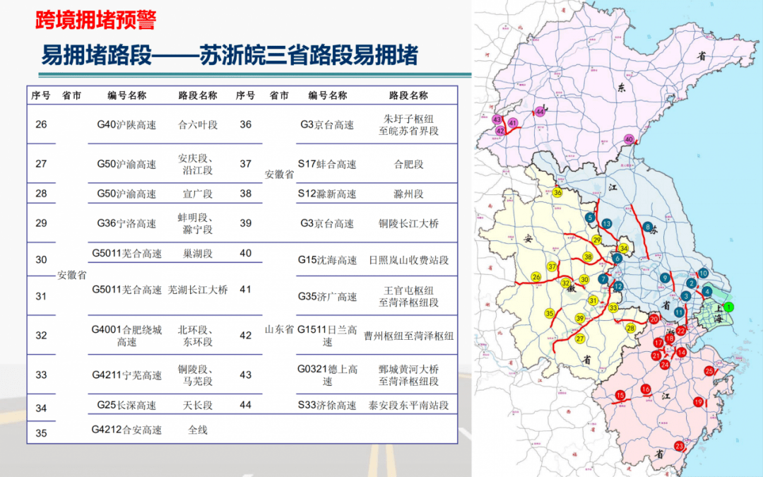 泾县人口_泾县中学图片(2)