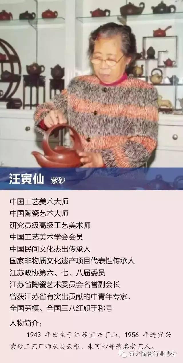 江苏宜兴名人录图片