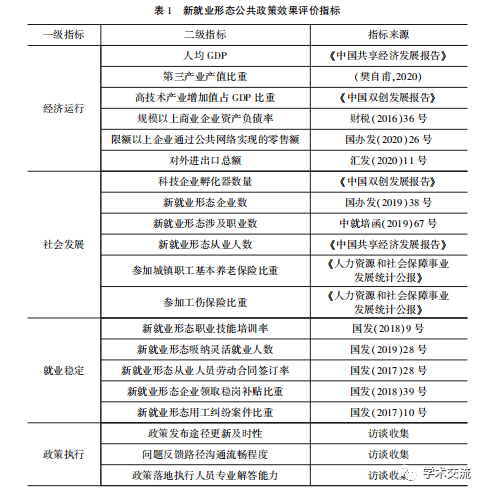 就业对gdp的作用_如何看待目前的就业情况 如何研究我国的就业,及其对政策和市场的影响